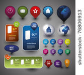 collection of website elements