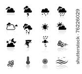 icons set weather