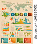 travel infographic set with...