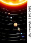 vector solar system