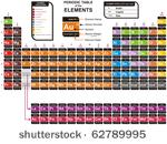 vector   colorful periodic...