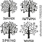 four seasons   spring  summer ...