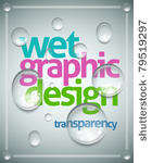 vector wet poster template....