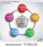 presentation diagram elements