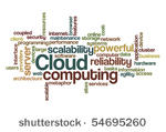cloud computing   word cloud