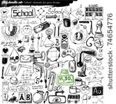vector set   doodles   science