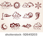 weather forecast icons