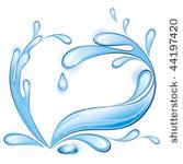 water splash  in the form of...