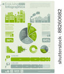 ecology info graphics...