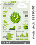 green energy  ecology info...