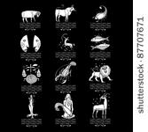 horoscope