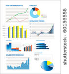 business performance data...