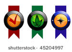 vector version. set of labels...