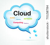 speech cloud bubble concept...