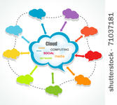 connection of colorful clouds