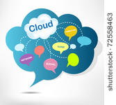 cloud computing concept design