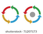 business process diagram ...