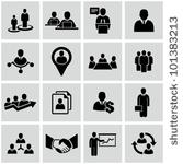 human resources and management...