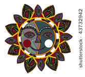 sun of the various elements in...