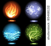 four elements of nature   fire  ...