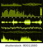 sound waves set. music...