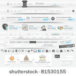 web design navigation elements  ...
