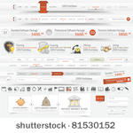 web design navigation elements  ...