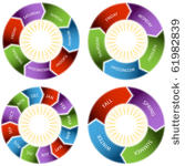 colorful time wheel