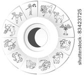 an image of a set of zodiac...