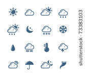 weather icons