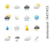 weather icons