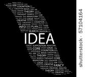 idea. word collage on black...