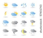 weather icons