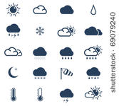weather icons
