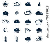 weather icons