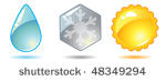 weather icons