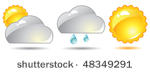 weather icons