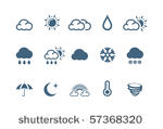 weather icons