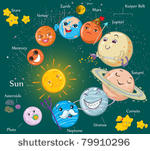 vector illustration  solar...