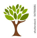 symbolic tree with single...