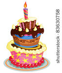 birthday cake