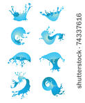 splashing waves and water
