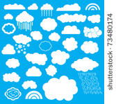 clouds set