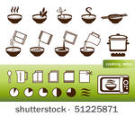 cooking signs  for manuals on...