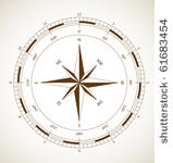 wind rose