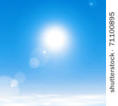 sun above the clouds in the...