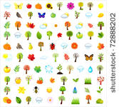 set of natural elements ...