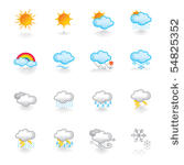 weather icons