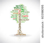 ecology   environmental poster...