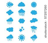 weather signs